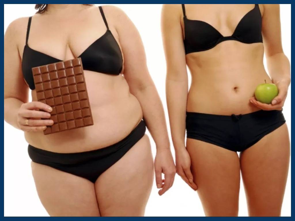 Мифы похудения: растянутый желудок