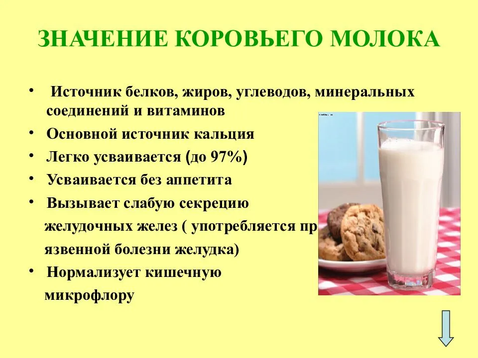 Содержание белка в молоке различного вида