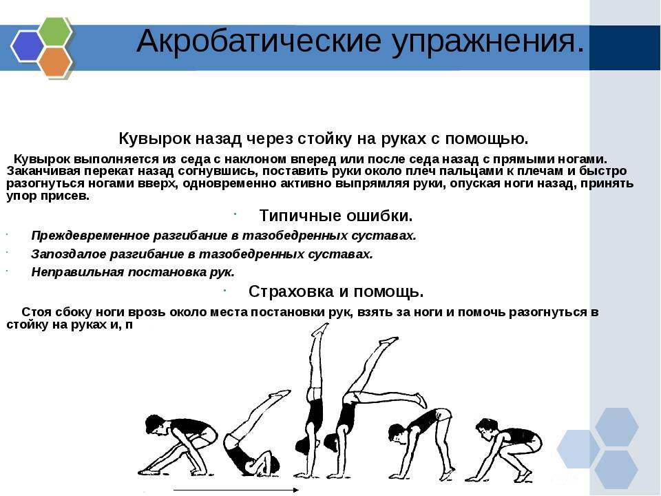 Комбинации кувырков. Методика урока физической культуры. Упражнения для урока физкультуры. Методы на уроках физической культуры. Гимнастические элементы для урока физкультуры.