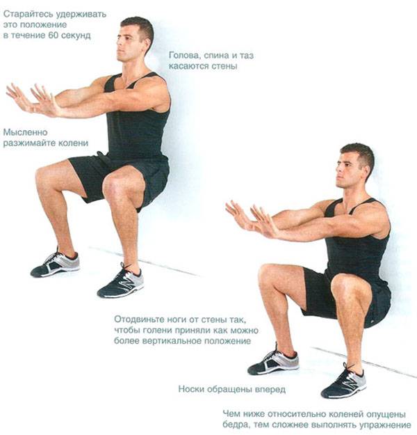 Упражнение стульчик: как правильно делать у стены и без нее