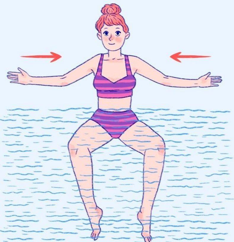 Плавание для похудения: сжигаем калории с помощью плавания и снижаем вес