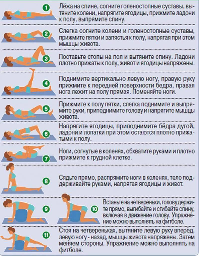 Упражнения при грыже позвоночника в шейном, грудном и поясничном отделах