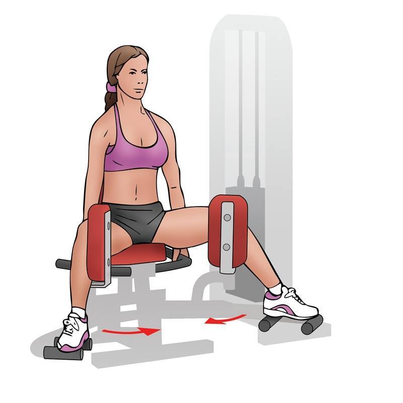 Разведение ног в тренажере сидя: какие мышцы работают