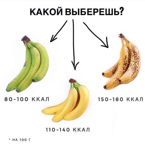 Бананы на сушке