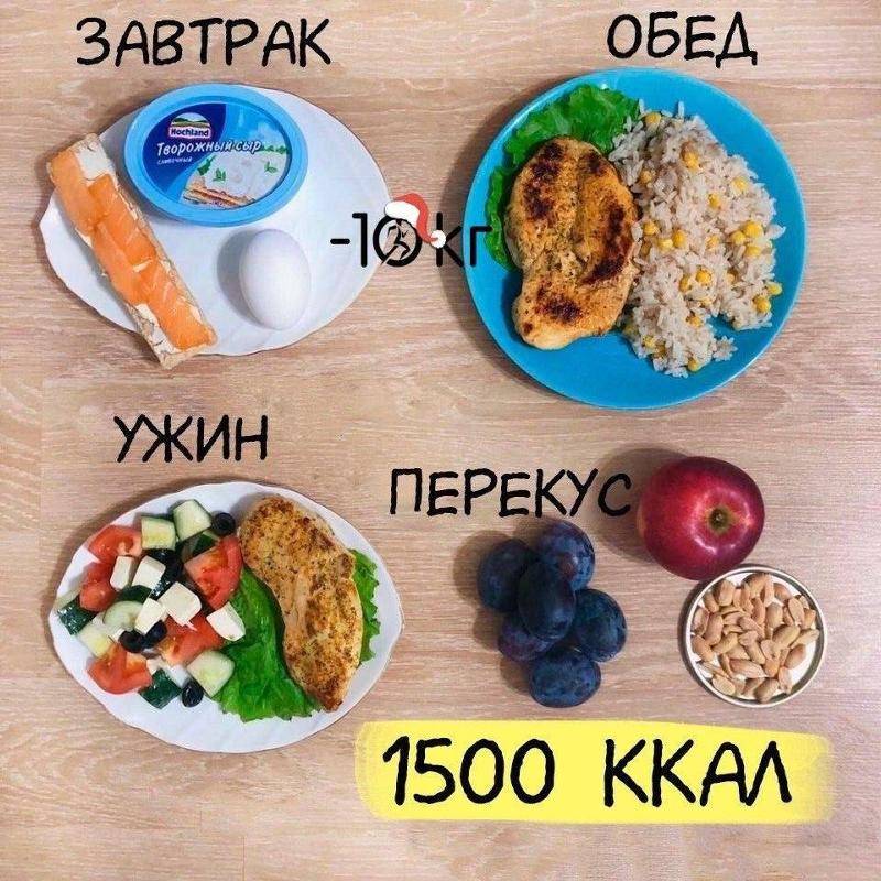 Рацион питания 1300 калорий в день. питание на 1300 калорий