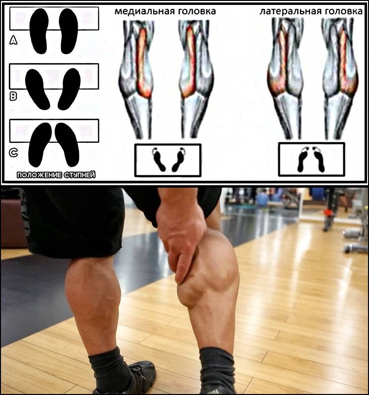Тренировка ног для мужчин дома: 3 готовых плана (фото)