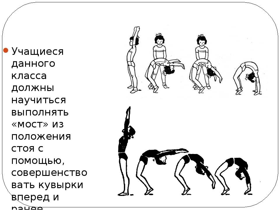 План конспект мостик