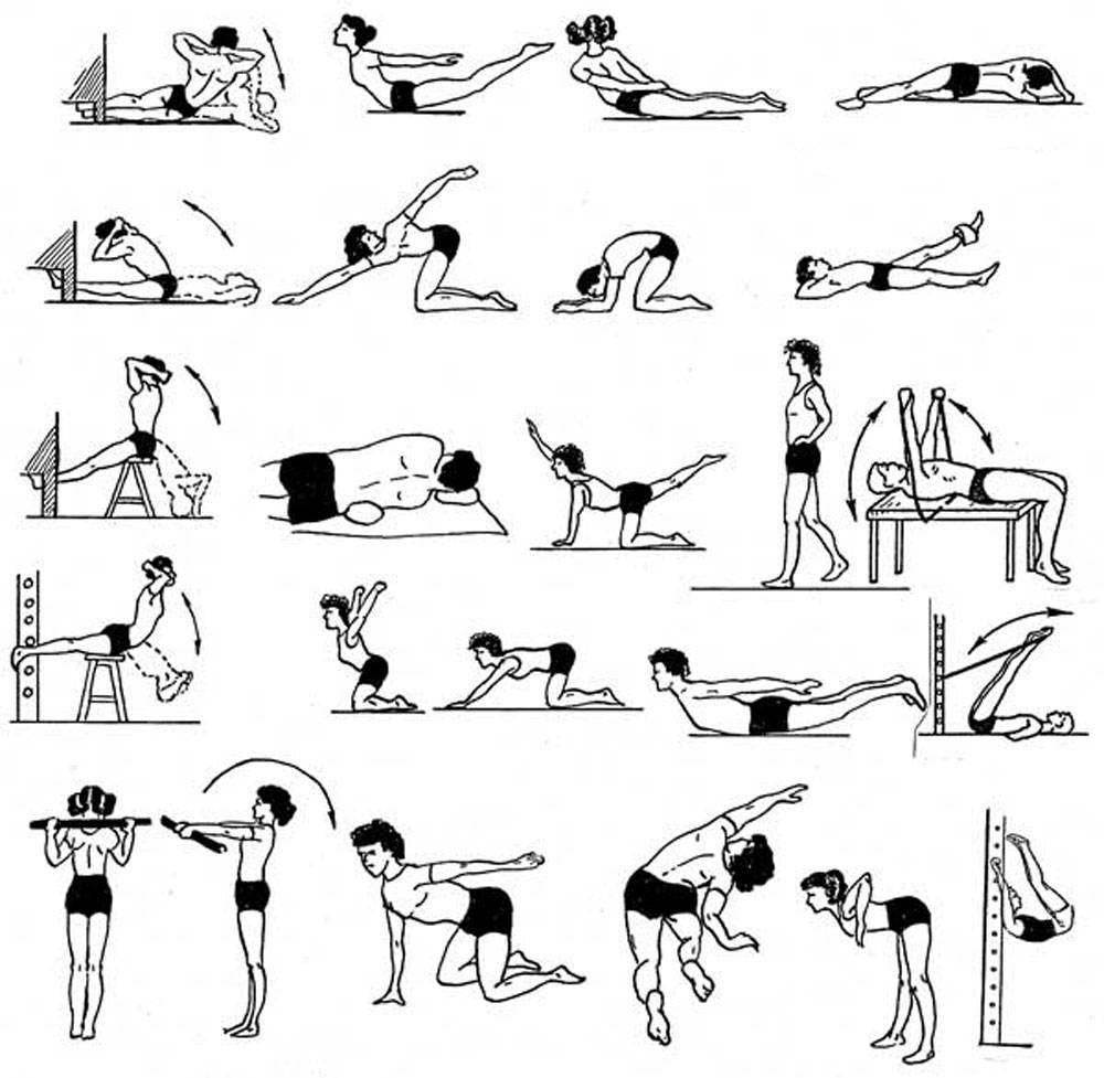Лечебная физкультура при сколиозе: комплексы упражнений и правила их выполнения