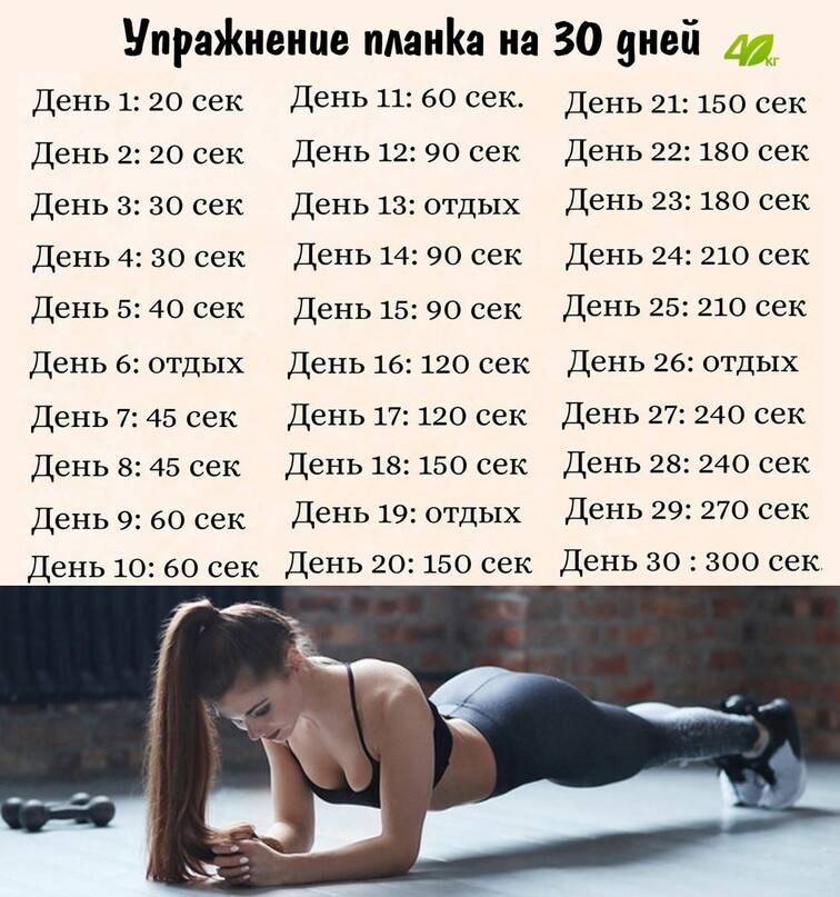 План похудения на месяц на 10 кг для девушки