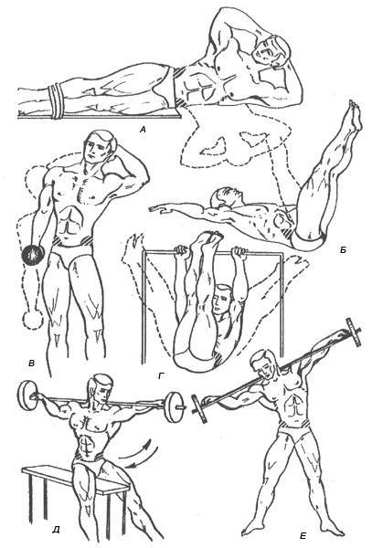 Гимнастика при шейном хондрозе: самые эффективные упражнения
