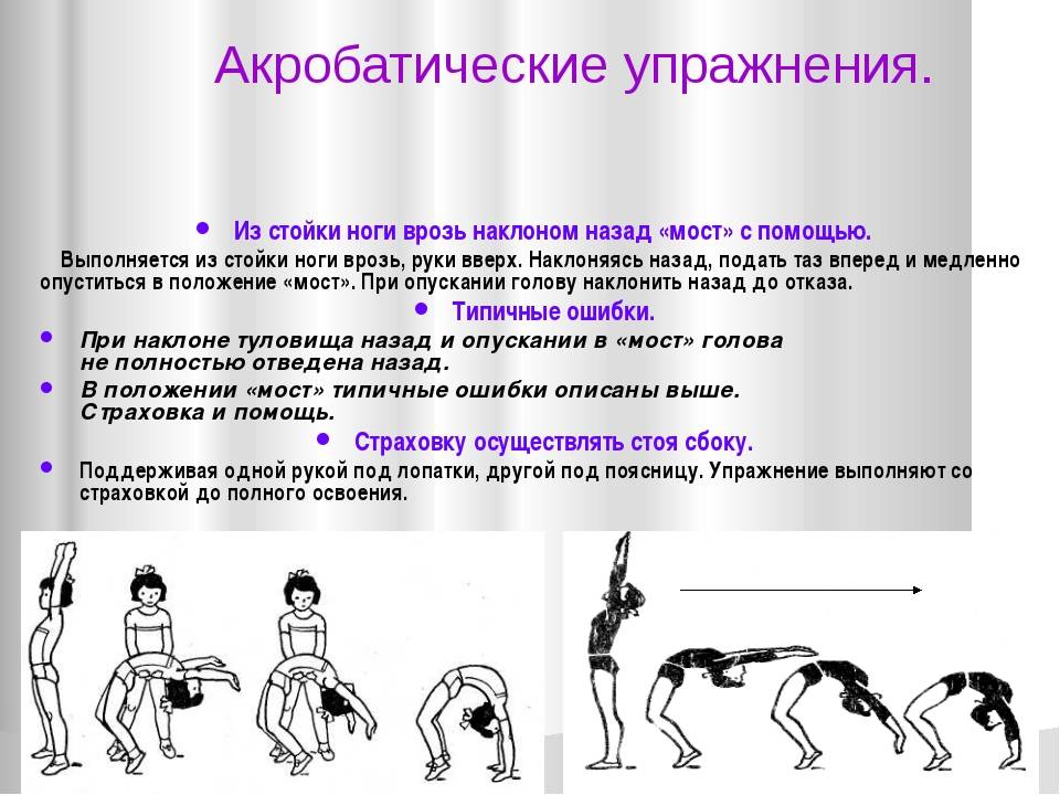 Парный воркаут: 19 упражнений, которые вы можете делать со своей второй половиной - citydog.by | журнал о минске