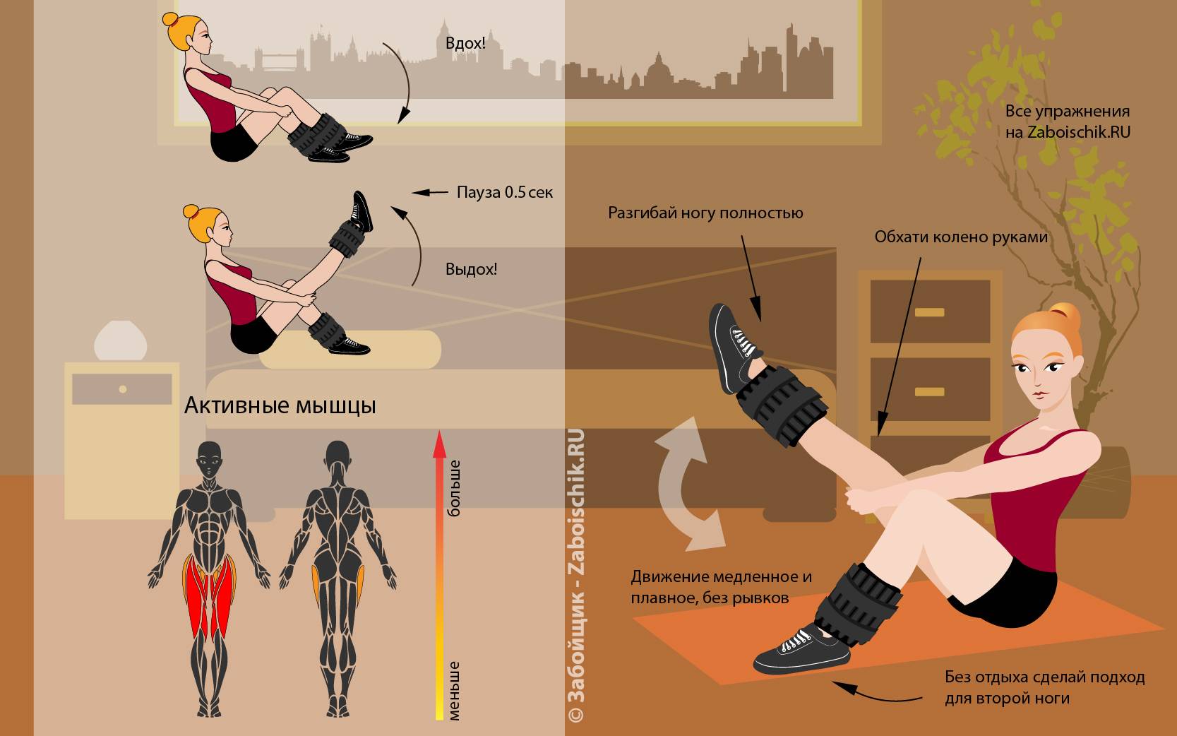 Описание утяжелителей для ног, их польза и вред, эффективные упражнения