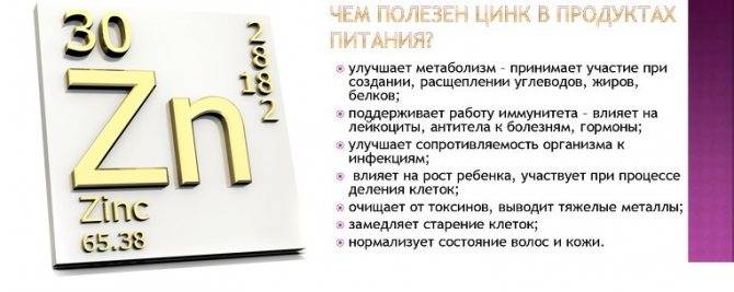 Селен и цинк для чего нужен организму. Цинк. Цинк в организме. Чем полезен цинк для организма.