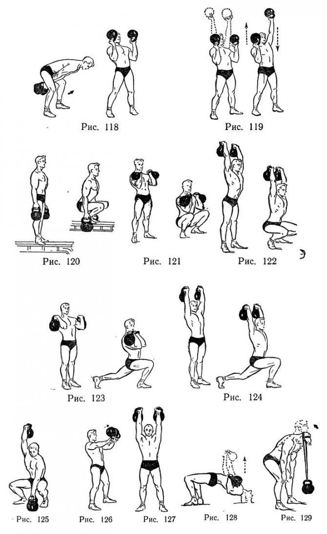 Упражнения с гирей: 16 и 24 кг в домашних условиях, на все группы мышц