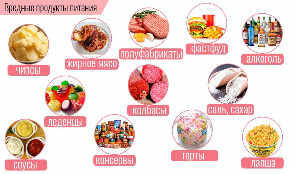 Самые вредные и самые полезные продукты питания. цинк, железо и другие микроэлементы, состав и совместимость продуктов - medside.ru