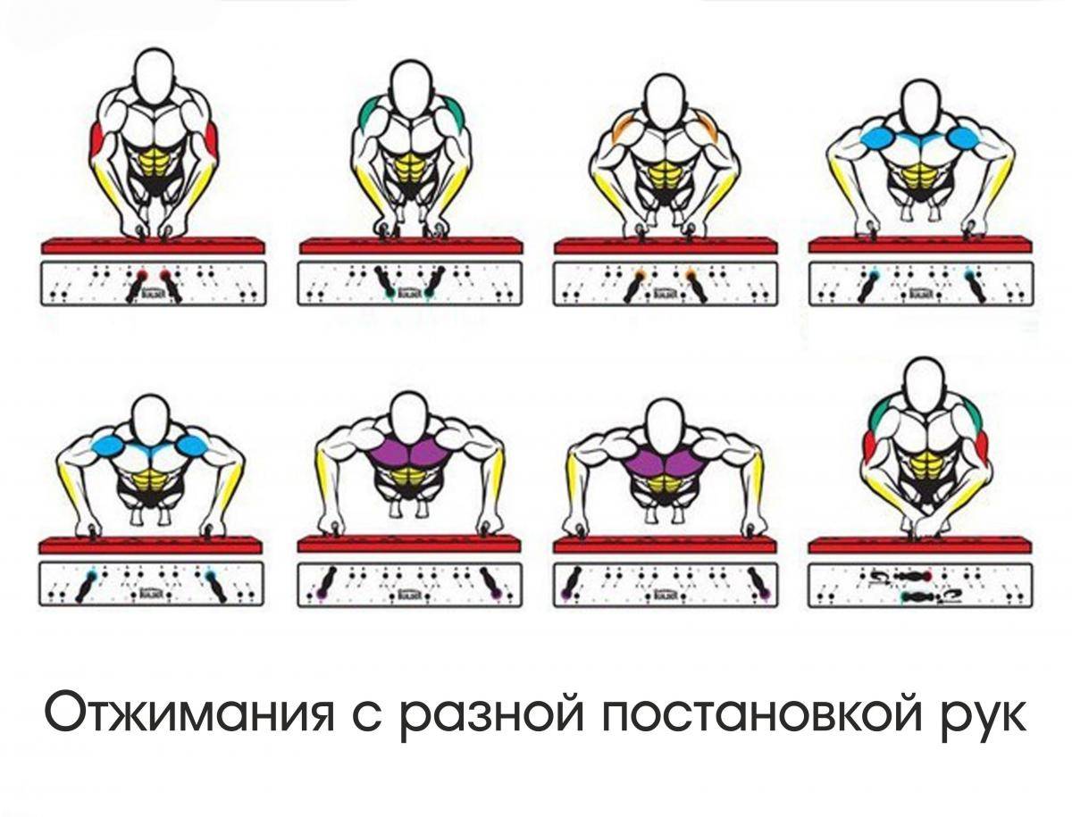 как раскачать одну грудь фото 46