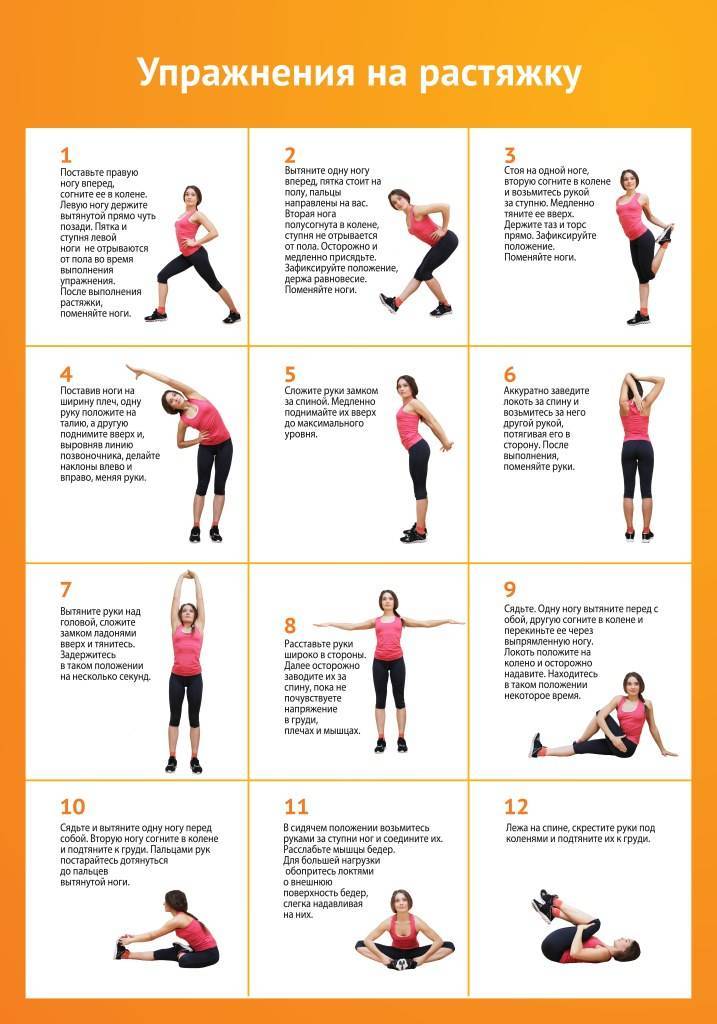 Упражнения для развития мышц