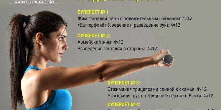 Силовые упражнения на плечи (дельты): суперсеты (фото)