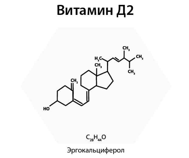 Витамин d3: роль холекальциферола для организма человека