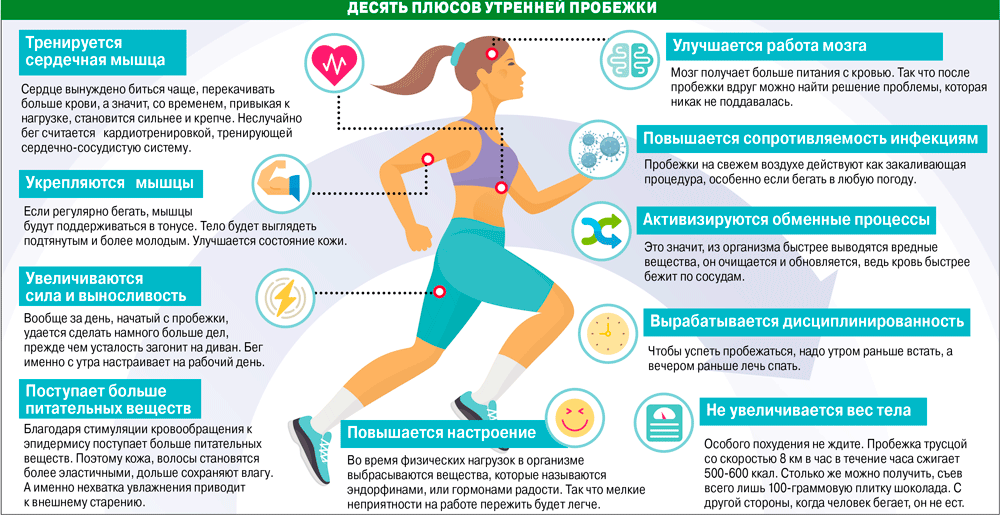 100 спортсменов рассказали, каково это принимать стероиды...