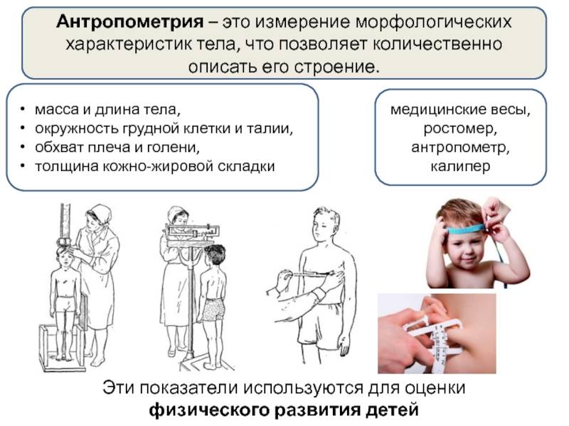 Пациент измерение. Измерение окружности груди антропометрия. Методика антропометрических измерений. Антропометрические измерения грудной клетки. Измерение антропометрии у детей.