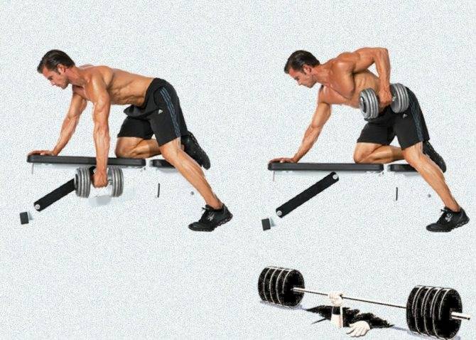 Тяга штанги лежа на скамье: техника выполнения, какие мышцы работают