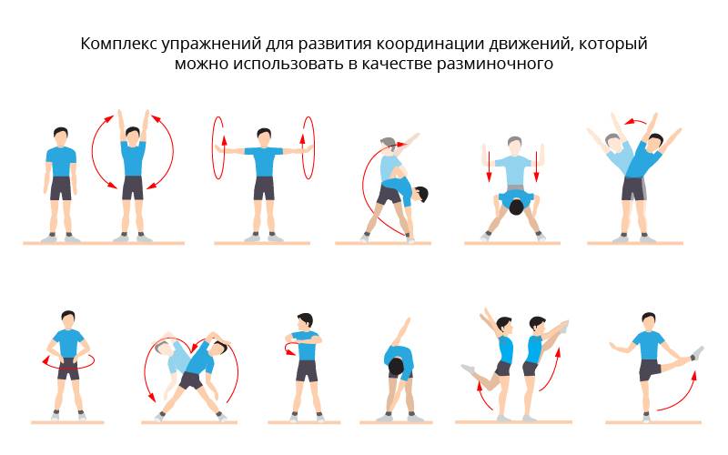 Физические упражнения на координацию движений