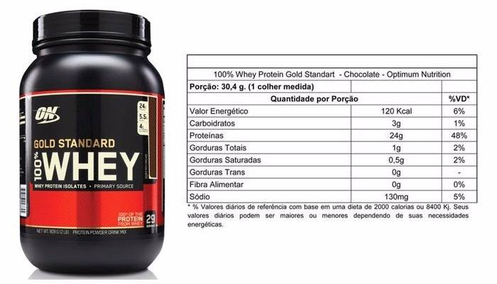 100% whey gold standard  2270 гр - 5lb (optimum nutrition)