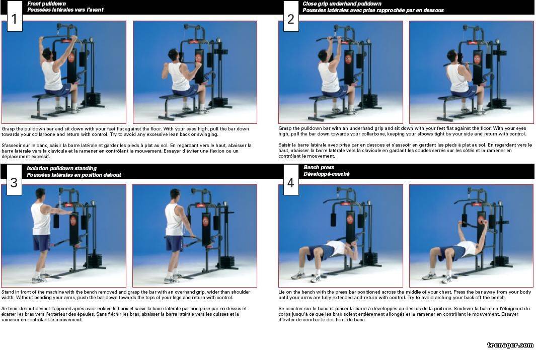 Упражнения на руки в тренажерном зале: как накачать мышцы на тренажерах в спортзале, эффективная транировка, комплекс нагрузок и примеры программ для прокачки