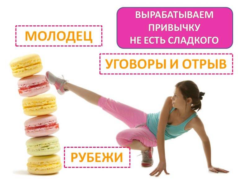 Как навсегда отказаться от сладкого и мучного: советы диетологов и психологов