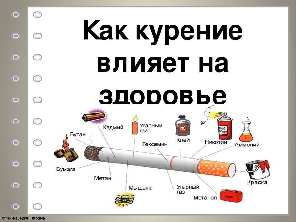 Если курить коноплю какие будут последствия марихуана гашиш в москве