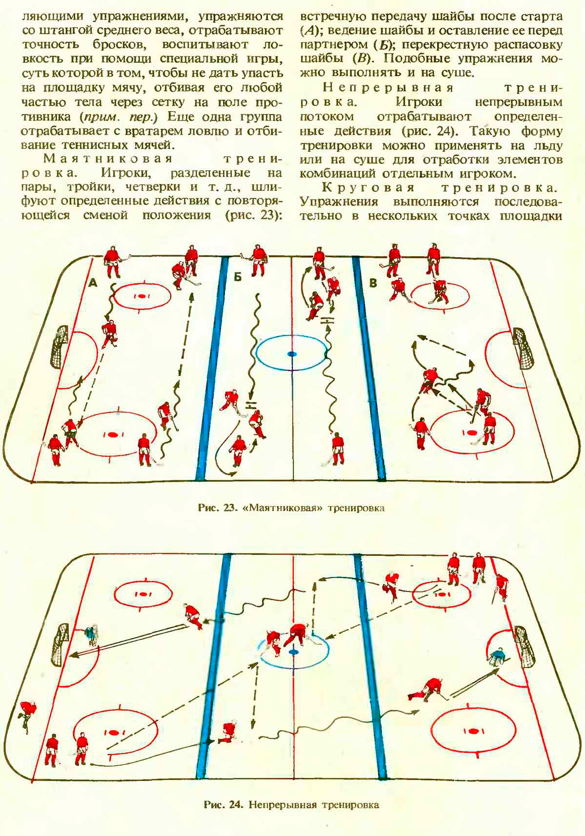 Хоккейные схемы игры