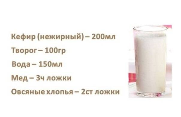 Протеиновый коктейль в домашних условиях: рецепт приготовления и правила приема - tony.ru