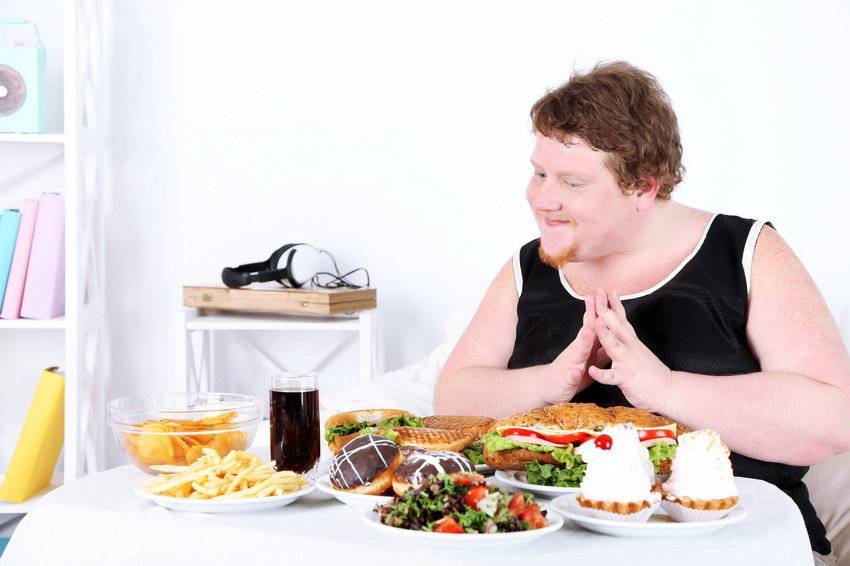 Причины ожирения и лишнего веса: почему человек полнеет - полонсил.ру - социальная сеть здоровья - медиаплатформа миртесен