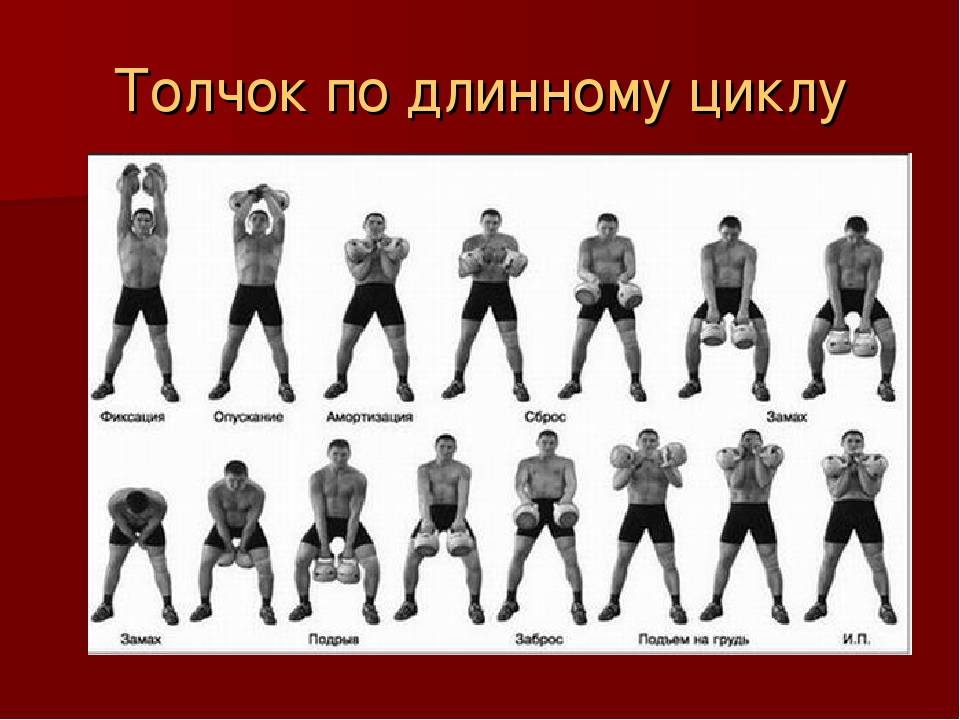 ✅ международные весовые категории гиревой спорт. какие нормативы в гиревом спорте. подбор количества повторов и рабочего веса - elpaso-antibar.ru