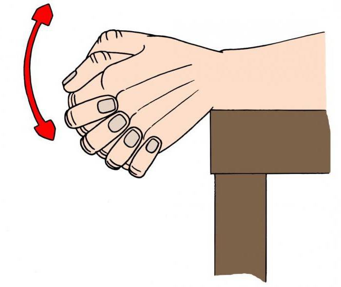 Как укрепить запястья рук