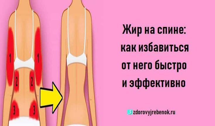 6 причин, почему вы не можете избавиться от жира на животе, и как это исправить