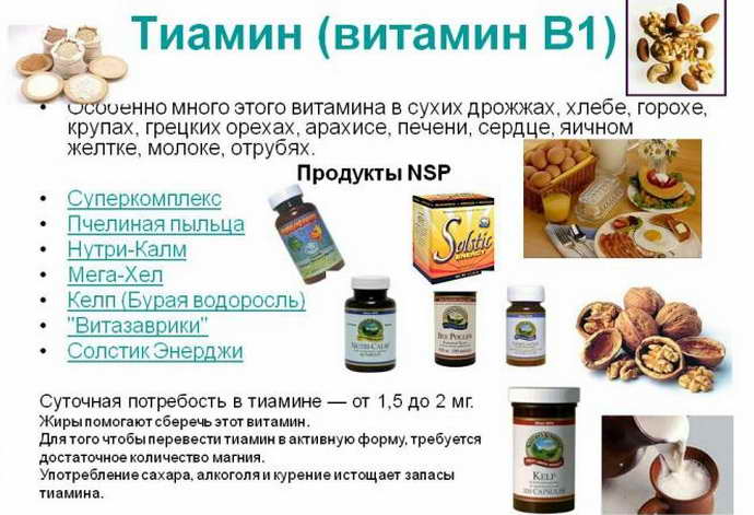 Витамин b1 (тиамин): содержание в продуктах (таблица)