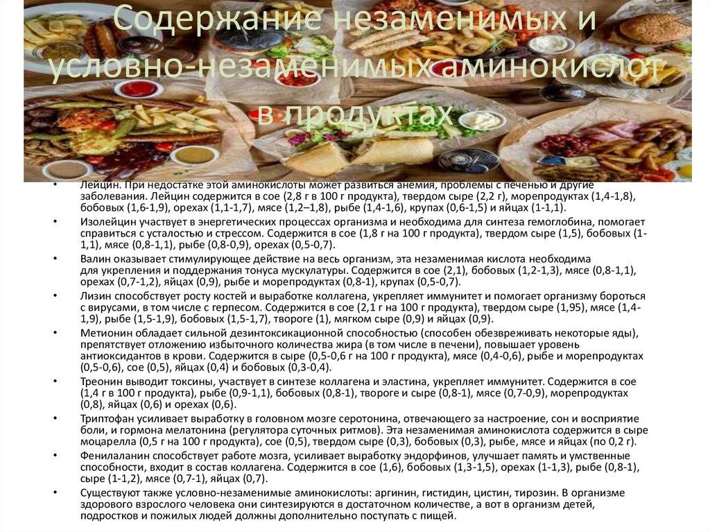 Валин - незаменимая аминокислота, энергия для мышц