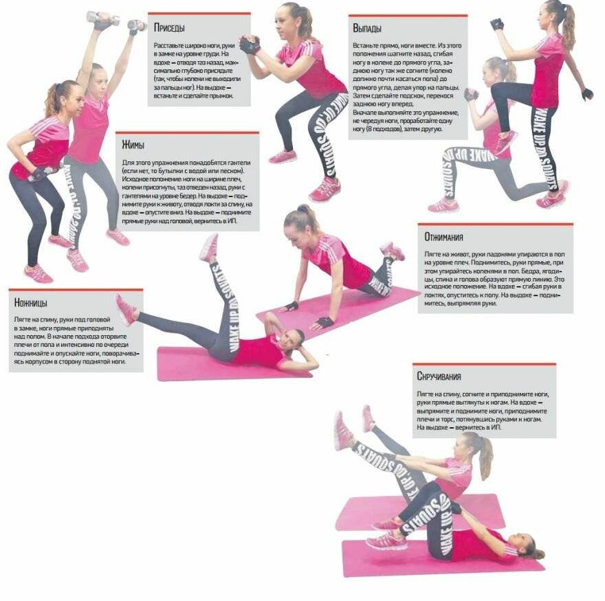 Упражнения для живота девушкам: топ-10 лучших тренировок. самые эффективные упражнения для похудения живота (100 фото + видео)