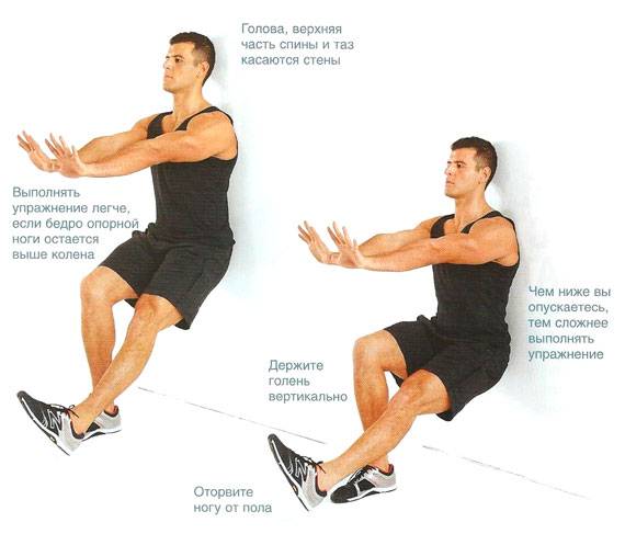 Упражнение стульчик для похудения и укрепления мышц