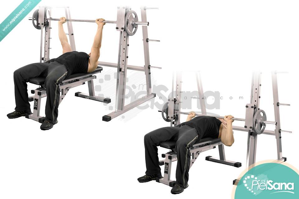 Жим гантелей на наклонной скамье: правильная техника выполнения упражнения под углом головой вверх