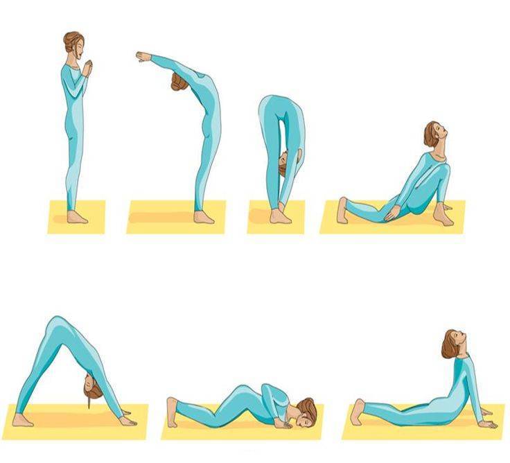 Йога для осанки — простые упражнения для выпрямления спины