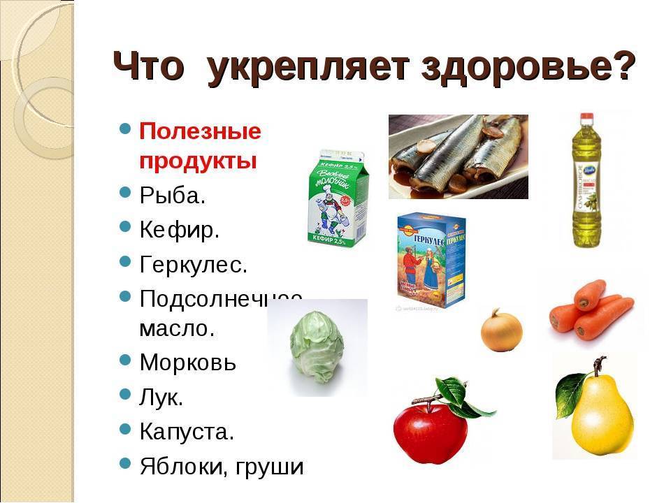 Картинки полезные продукты питания