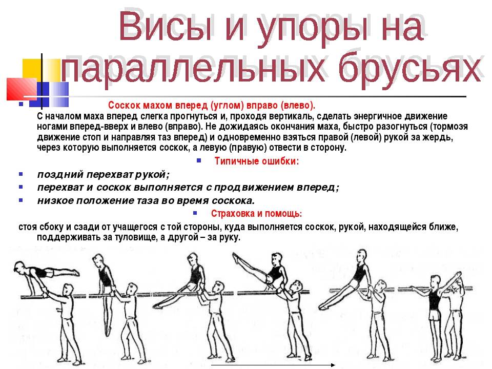 Парный воркаут: 19 упражнений, которые вы можете делать со своей второй половиной