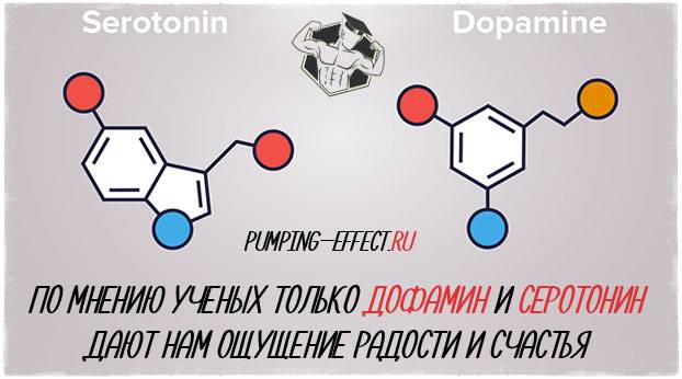 Дофамин концентрат — инструкция по применению | справочник лекарственных препаратов medum.ru