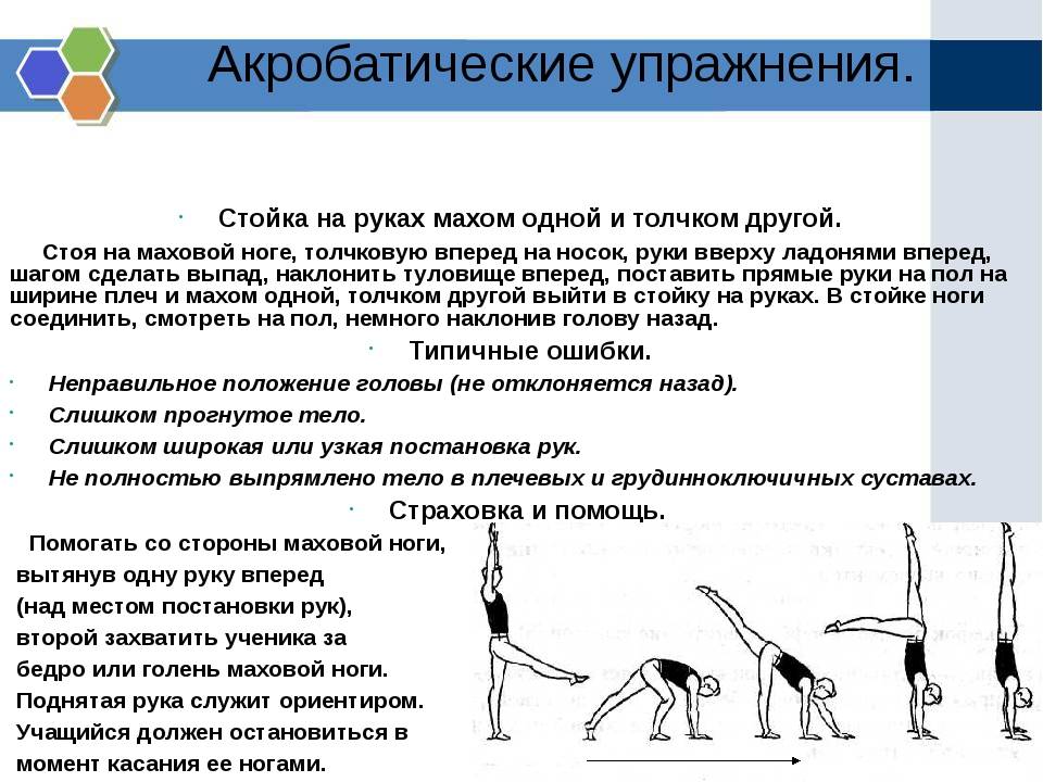 Функциональный тренинг — за и против. что дает для организма — плюсы и минусы