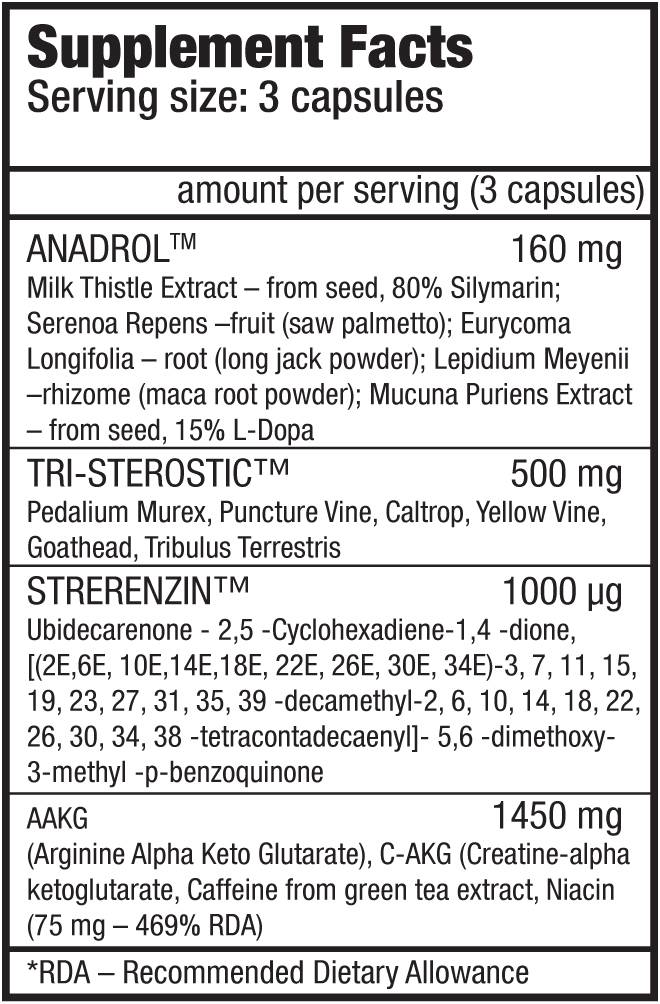 Brutal Anadrol от BioTech
