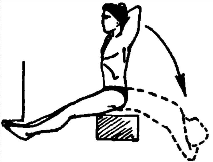 Упражнение «маятник головой» или «малый маятник»