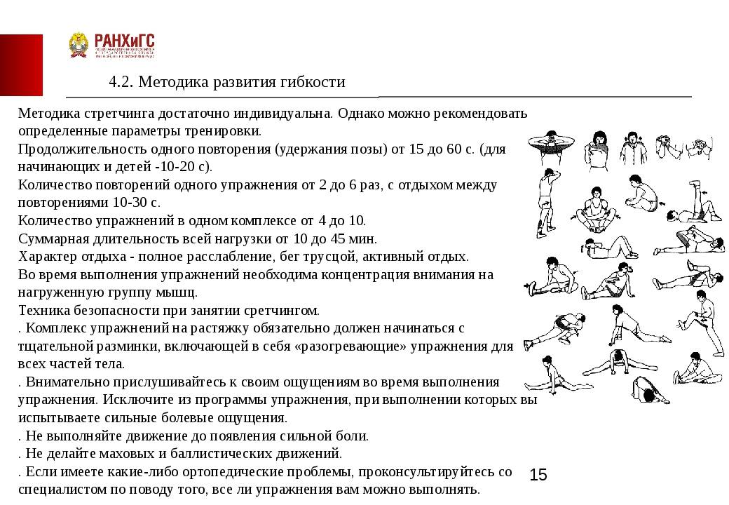 Методы спортивной тренировки: виды и в чем их суть